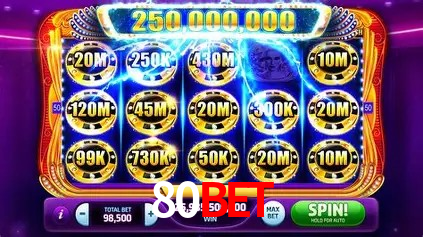 Exclusive Offers 80bet