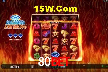Platform Technology 80bet