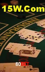 Weekend Specials 80bet